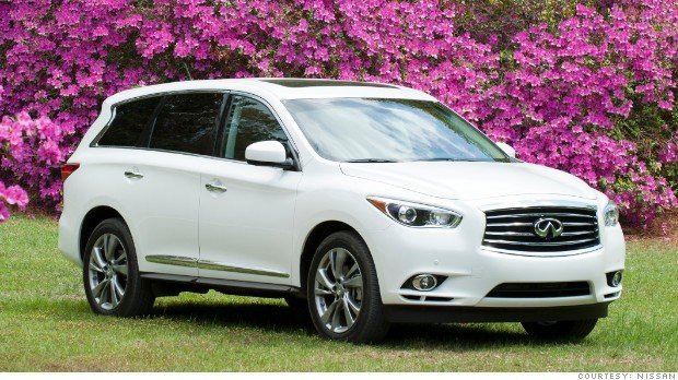Nissan Recalling 150k Suvs For Brake Problem Houston Style Nissan Is Recalling Roximately 152 000 And Infiniti Suvs Due To A Computer Problem That Could