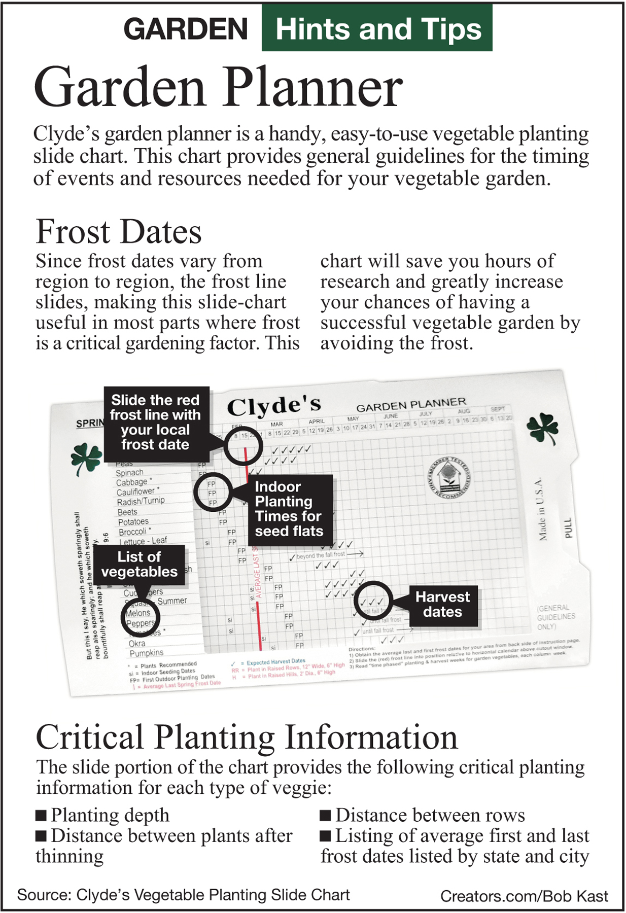 clydes garden planner pdf