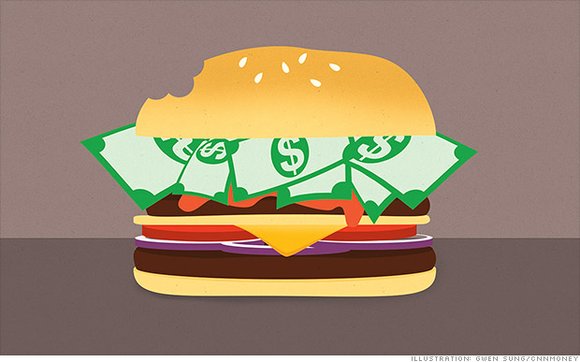 McDonald's had the worst. Burger King and Wendy's fared poorly as well. So the strong performance for Habit could be ... McDonald's had the worst. Burger King and Wendy's fared poorly as well. So the strong performance for Habit could be ...
