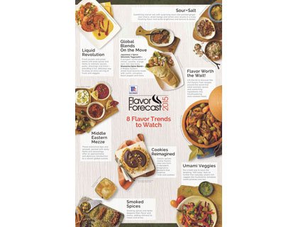 McCormick & Company, a global leader in flavor, released its McCormick® Flavor Forecast® 2015, highlighting eight enticing trends that will ... McCormick & Company, a global leader in flavor, released its McCormick® Flavor Forecast® 2015, highlighting eight enticing trends that will ...