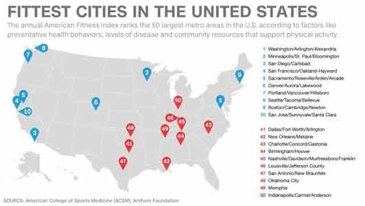 Regardless of where you live in the United States, one trend seems to be clear: The more pedestrian-friendly the city, ... Regardless of where you live in the United States, one trend seems to be clear: The more pedestrian-friendly the city, ...