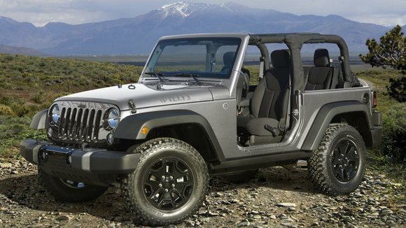Fiat Chrysler CEO Sergio Marchionne said some new Jeep Renegade subcompact crossovers are being withheld from dealers because of software ... Fiat Chrysler CEO Sergio Marchionne said some new Jeep Renegade subcompact crossovers are being withheld from dealers because of software ...