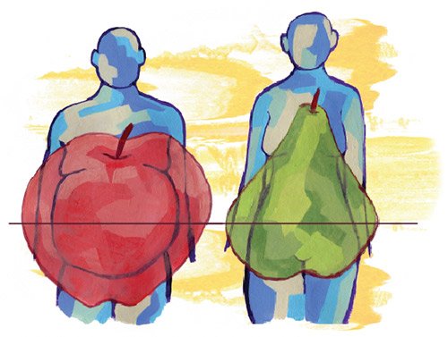 Metabolic syndrome occurs if three or more medical conditions coexist at the same time. The conditions are high blood pressure, ... Metabolic syndrome occurs if three or more medical conditions coexist at the same time. The conditions are high blood pressure, ...