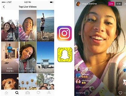 Even concerns about Snapchat's slowing user growth aren't stopping investors from clamoring for its stock. Even concerns about Snapchat's slowing user growth aren't stopping investors from clamoring for its stock.