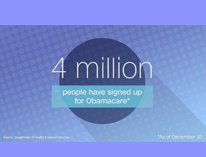 Millions of people are signing up for Obamacare for next year, despite President-elect Donald Trump's vow to repeal it as ... Millions of people are signing up for Obamacare for next year, despite President-elect Donald Trump's vow to repeal it as ...