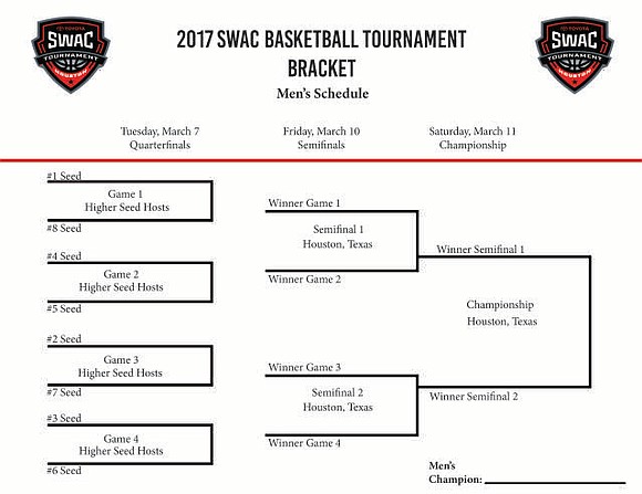 TOURNAMENT NOTES | ALL-CONFERENCE ANNOUNCED | 2016-17 STATISTICS CHAMPIONSHIP PREVIEW | CHAMPIONSHIP RECAP (ALL-TOURNAMENT TEAMS) TOURNAMENT NOTES | ALL-CONFERENCE ANNOUNCED | 2016-17 STATISTICS CHAMPIONSHIP PREVIEW | CHAMPIONSHIP RECAP (ALL-TOURNAMENT TEAMS)