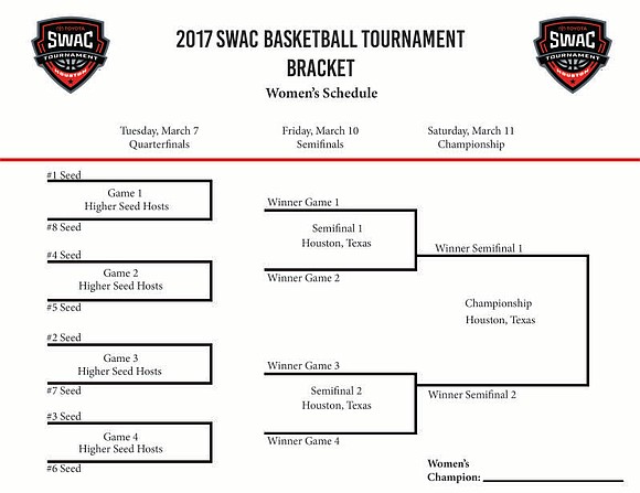 ALL-CONFERENCE ANNOUNCED | 2016-17 STATISTICS CHAMPIONSHIP PREVIEW | CHAMPIONSHIP RECAP (ALL-TOURNAMENT TEAMS) TOURNAMENT EVENTS | TOURNAMENT ALL-CONFERENCE ANNOUNCED | 2016-17 STATISTICS CHAMPIONSHIP PREVIEW | CHAMPIONSHIP RECAP (ALL-TOURNAMENT TEAMS) TOURNAMENT EVENTS | TOURNAMENT