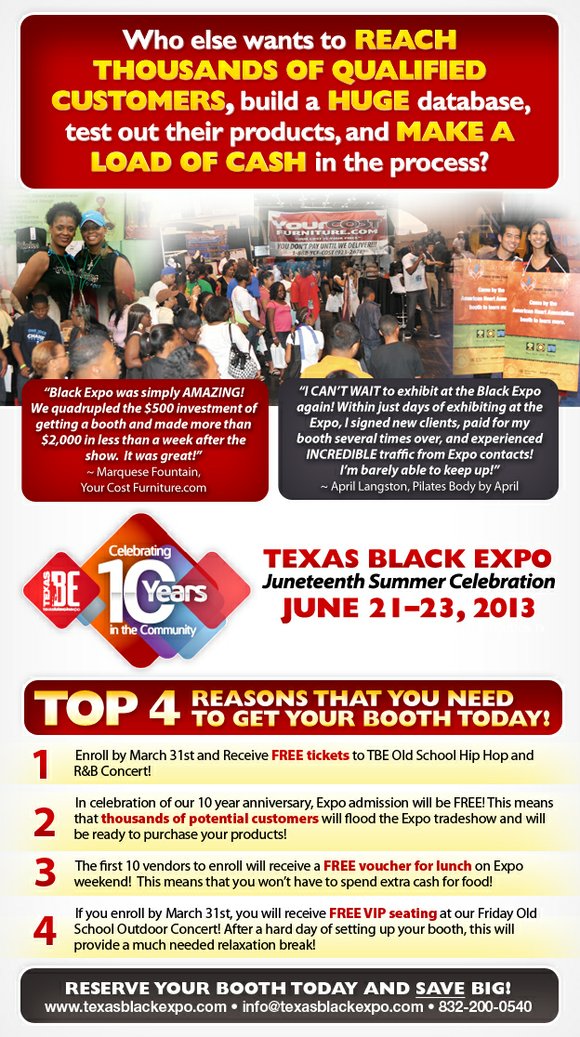 Reach Thousands of Consumers at Texas Black Expo 10 Year Celebration