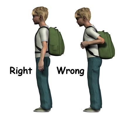 Those books in your children’s backpacks are important, but practice caution as students take to the hallways and travel home ...