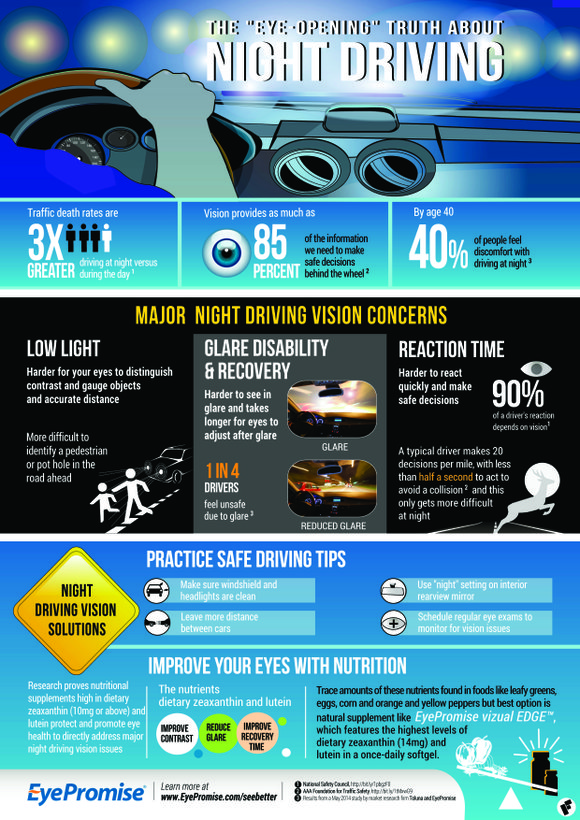 Tips For Driving At Night