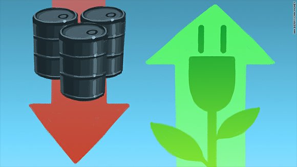 Surprise! Green energy surged despite cheap oil Houston