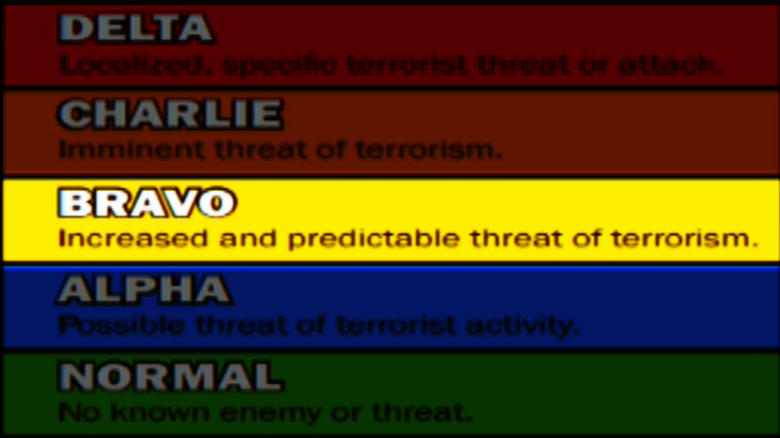 defcon 4 meaning