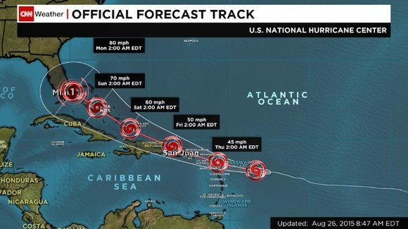 erika hurricane track