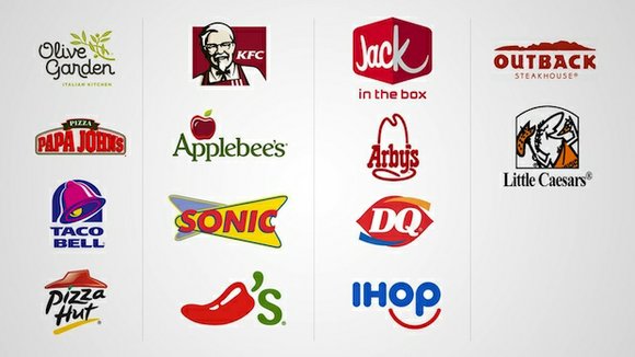 Fast food employees and other minimum wage workers in hundreds of cities went on strike Tuesday morning in what organizers ... Fast food employees and other minimum wage workers in hundreds of cities went on strike Tuesday morning in what organizers ...