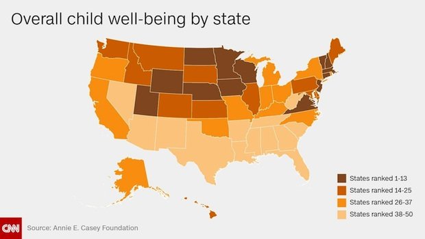 The Best And Worst States To Raise Children In Houston Style Magazine