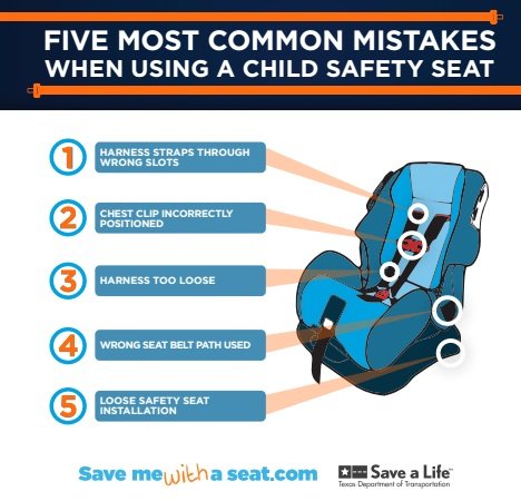 Texas car seat laws: Child passenger safety requirements