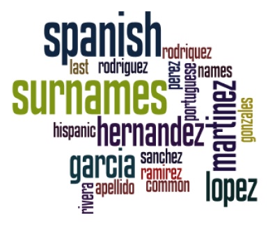 Hispanic Surnames On the Rise U.S. As Immigration Surges | Houston ...