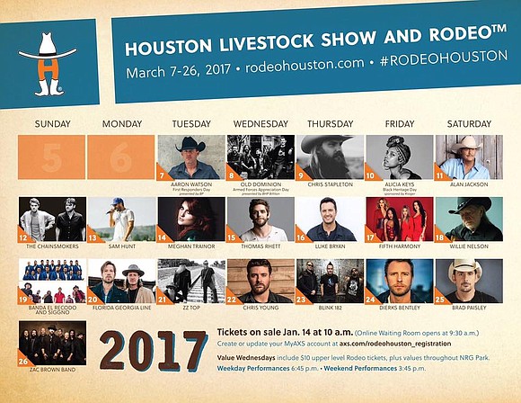 More than half of the star-studded entertainer lineup scheduled to perform at RodeoHouston® will take the rotating stage for the …