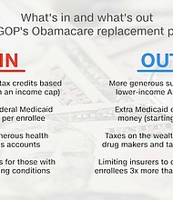 	House Republican leaders are under fire for unveiling a plan that repeals major portions of Obamacare and replaces it with what some critics are calling "Obamacare Lite."