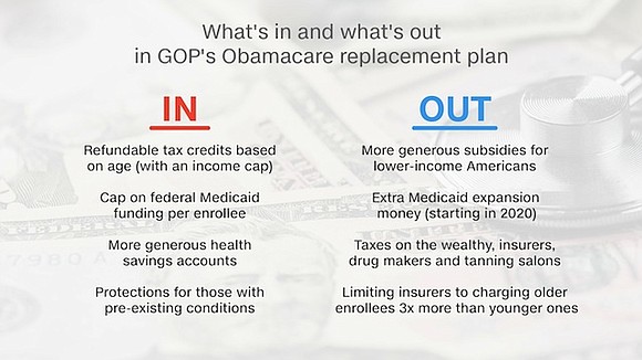 The House Ways and Means Committee needed 18 hours to become the first panel to approve the Republicans' Obamacare repeal …