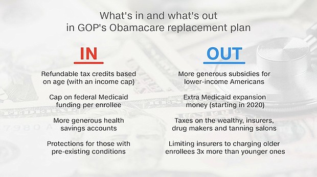 	House Republican leaders are under fire for unveiling a plan that repeals major portions of Obamacare and replaces it with what some critics are calling "Obamacare Lite."