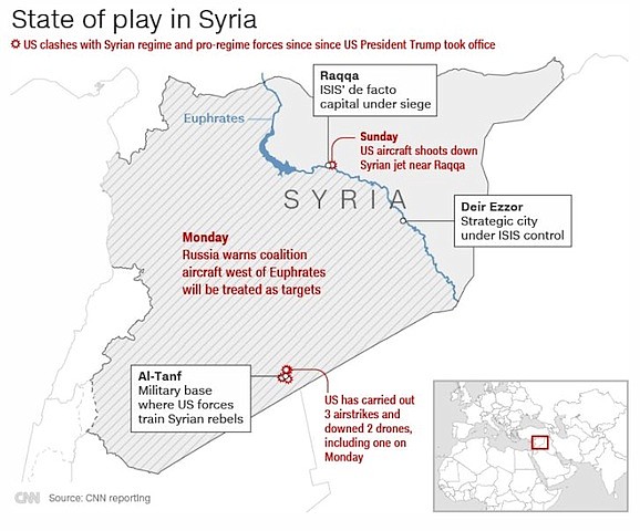 When the Syrian air force bombed SDF positions Sunday, the US came to the aid of its partners on the ground. The Pentagon said the action was "in accordance with rules of engagement and in collective self-defense of coalition partnered forces," but that was not the view in Moscow. Russia announced Monday that for the second time this year it was suspending its military cooperation agreement with the United States in Syria