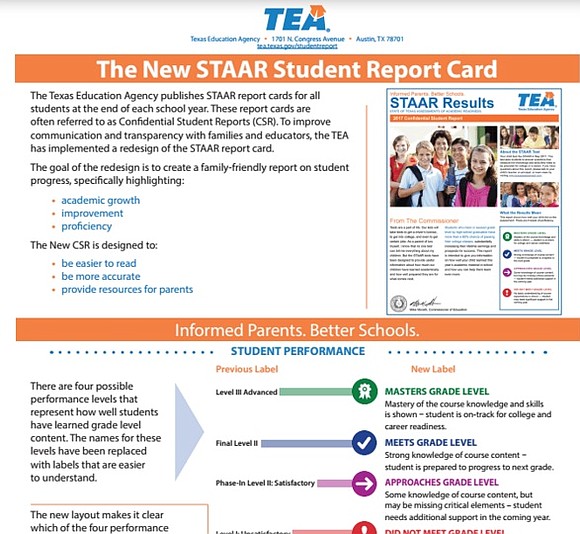 This month, many parents will receive STAAR report cards in the mail. And they look a bit different from previous …