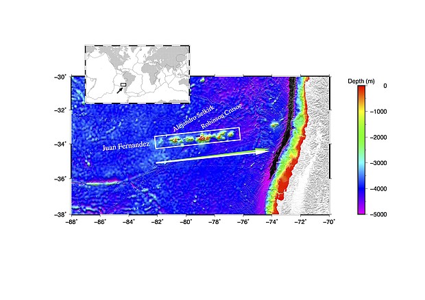 Rice University geophysicists have developed a method that uses the average motion of hot-spot groups by plate to determine that the spots aren't moving as fast as geologists thought. For example, the Juan Fernandez Chain (outlined by the white rectangle) on the Nazca Plate west of Chile was formed by a hot spot now at the western end of the chain as the Nazca moved east-northeast relative to the hotspot forming the chain that includes Alejandro Selkirk and Robinson Crusoe islands. The white arrow shows the direction of motion of the Nazca Plate relative to the hot spot, and it is nearly indistinguishable from the direction predicted from global plate motions relative to all the hot spots on the planet (green arrow). The similarity in direction indicates that very little motion of the Juan Fernandez hot spot relative to other hot spots is needed to explain its trend. (Credit: Illustration by Chengzu Wang/Rice University)
