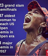 Venus Williams
