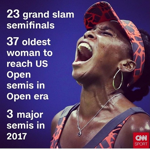 Venus Williams is the definition of longevity. It was 16 years ago that the 37-year-old won the last of her …