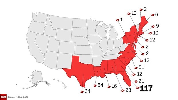Counting Irma, Florida has now sustained 117 direct hits by hurricanes in recorded history -- far more than any other US state, according to NOAA. That's almost twice as many major storms as have hit the runner-up, Texas.