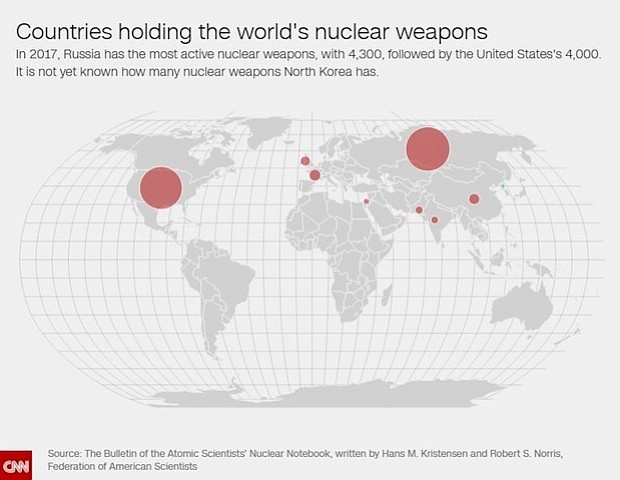 Graphic shows what countries are holding the world's nuclear weapons.