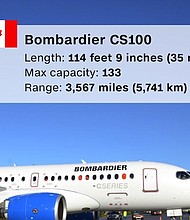 Montreal-based Bombardier's C Series airliner's 110-seat cabin is designed with an aisle wide enough to maneuver around the drink cart, overhead bins big enough to fit your bag, larger windows and half as many middle seats as bigger aircrafts.