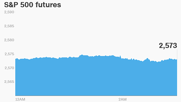 1. Japan election landslide: Investors are cheering a clear election victory by the ruling coalition of Japanese Prime Minister Shinzo …