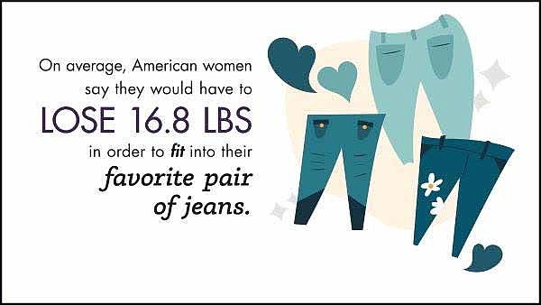 If you have a pair of favorite jeans beckoning to you from your closet, don’t despair. With the right tools and healthy habits, you’ll be flaunting those jeans in no time.