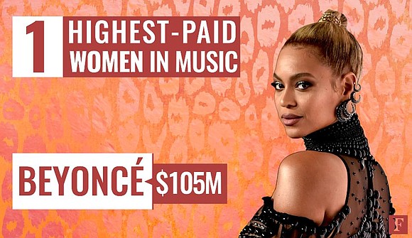 Earning $105 million pretax, Beyonce tops Forbes highest paid women in music list. It was also thank to her bat …