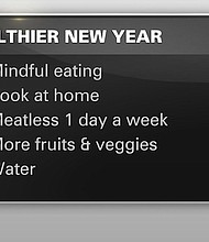 Five food-related New Year's resolutions that will help you achieve your goals.