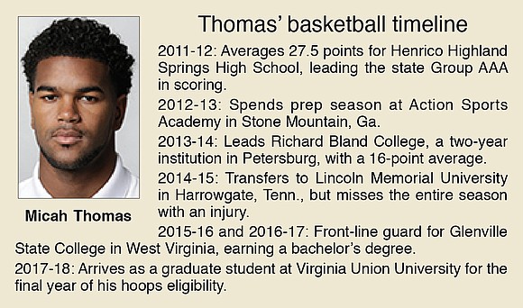Micah Thomas arrived late — but fortunately not too late — to make an impact on Virginia Union University basketball.