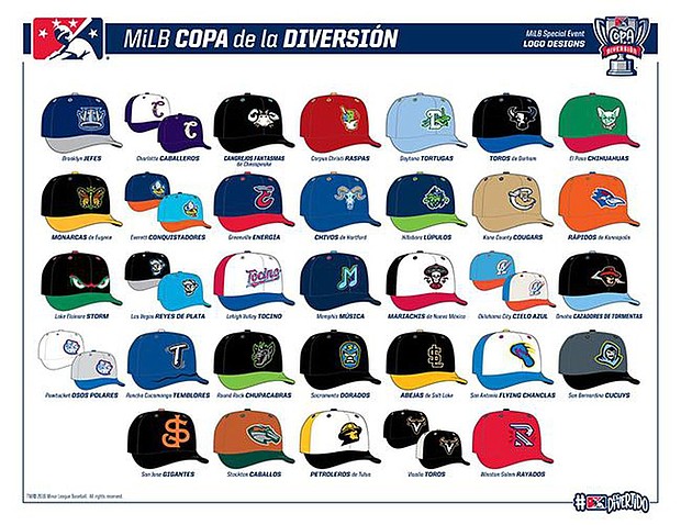 MLB COPA Division