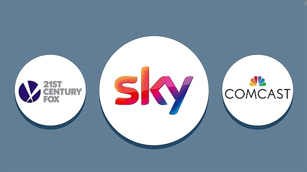 Comcast, Disney and 21st Century Fox have been vying to buy Sky to get new international exposure and help fend off challenges from tech upstarts such as Amazon and Netflix.