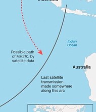 Questions about the fate of MH370 were raised at the senate committee hearing following recent speculation that plane's pilot had deliberately crashed the plane, killing everyone on board.