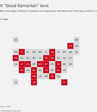 Nineteen states offer some legal protection to people who reasonably intervene when they see a child in a hot car.