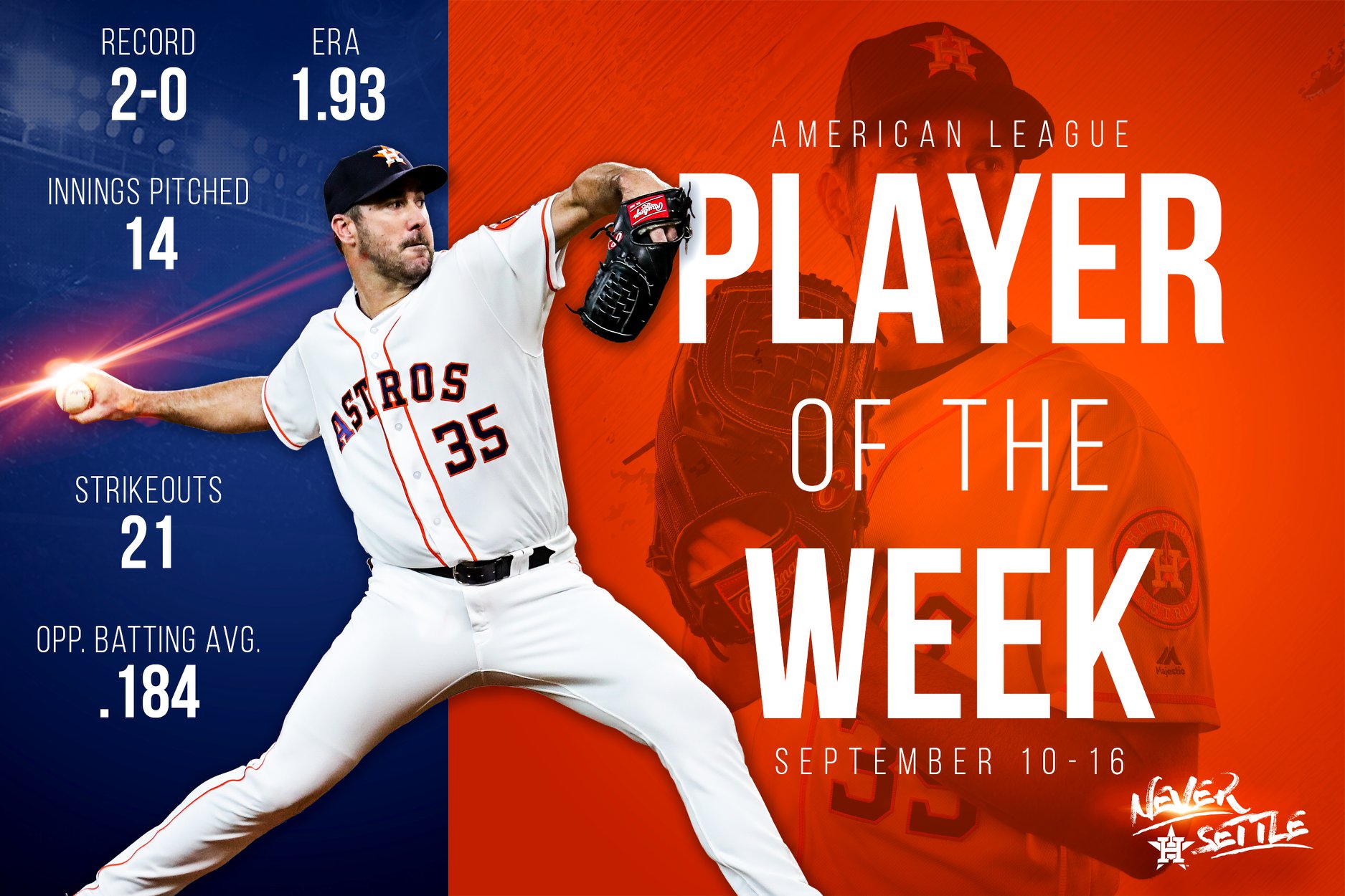 Evan Gattis is the American League Player of the Week 