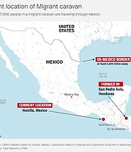More than 7,000 people in a migrant caravan are traveling through Mexico.
