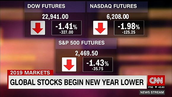 Global stock markets kicked off 2019 with another wild day of trading triggered by new signs of economic weakness in …