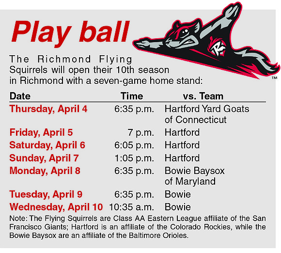 One needs to look no further than the Richmond Flying Squirrels’ roster to discover baseball is a global sport.