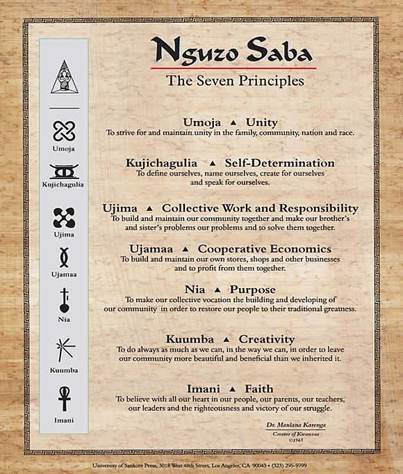 Heri Za Kwanzaa! Kwanzaa, for those who are new to the party or need a refresher, is an African American …