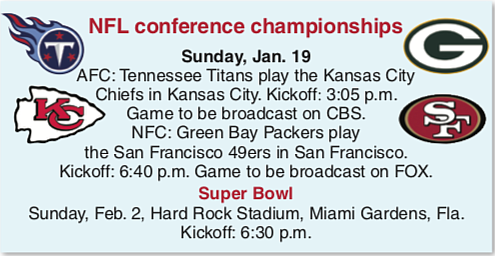 NFL schedule: Conference Championship games