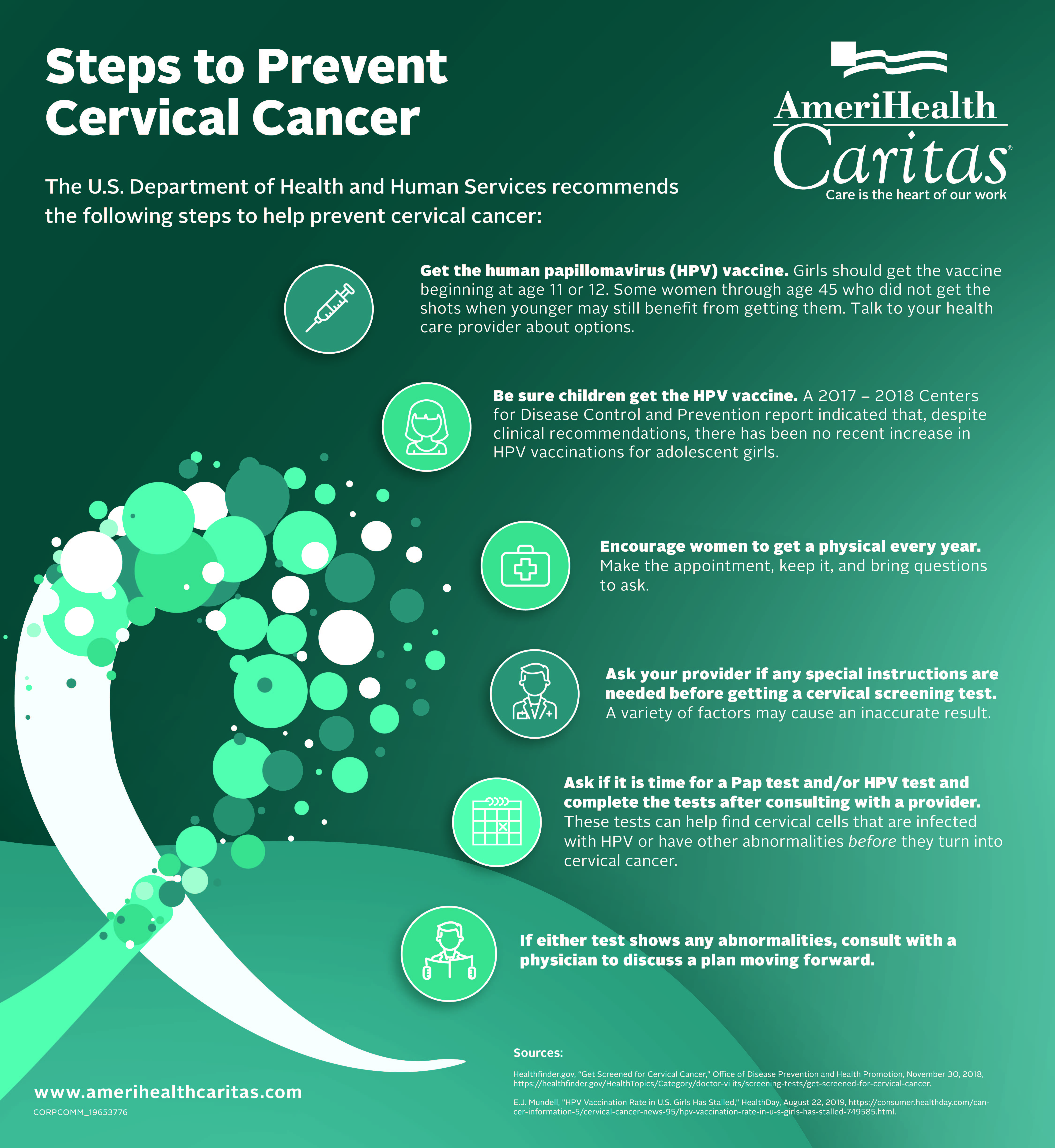 Socioeconomic Factors Increasing Cervical Cancer Rates for