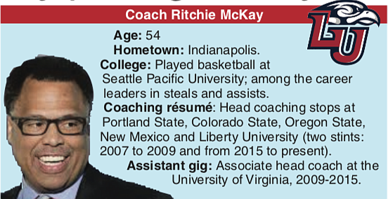 One of college basketball’s most alluring stories is unfolding just 114 miles west of Richmond in Lynchburg. Coach Ritchie McKay ...